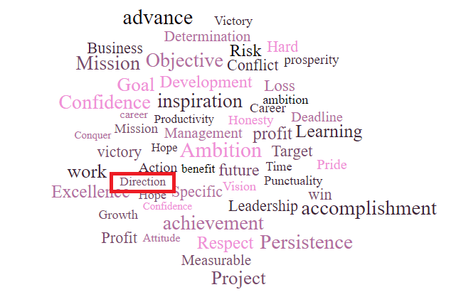 Did you see ‘DIRECTION’?